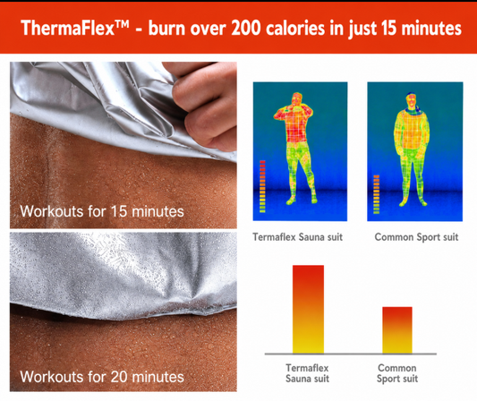 ThermaFlex™ – Men's Premium Sauna Compression Shirt for Gym, Running & Training